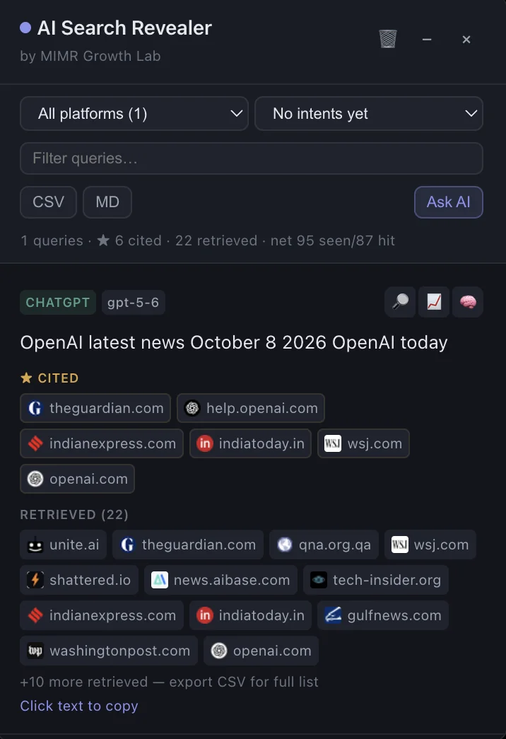 AI Search Revealer panel next to a ChatGPT answer, showing the query ChatGPT ran and its 6 cited and 22 retrieved sources